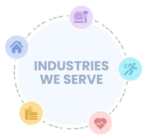 industries