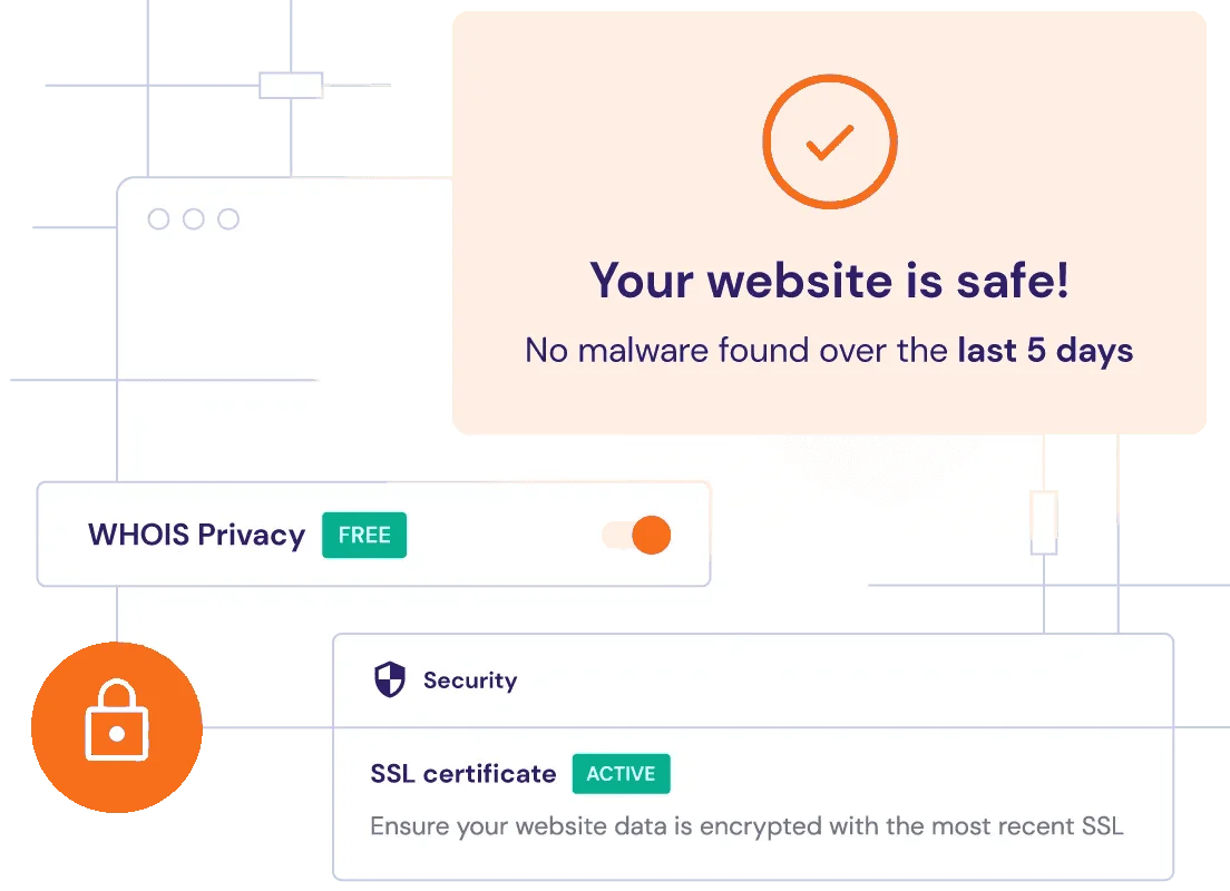 hosting benefits